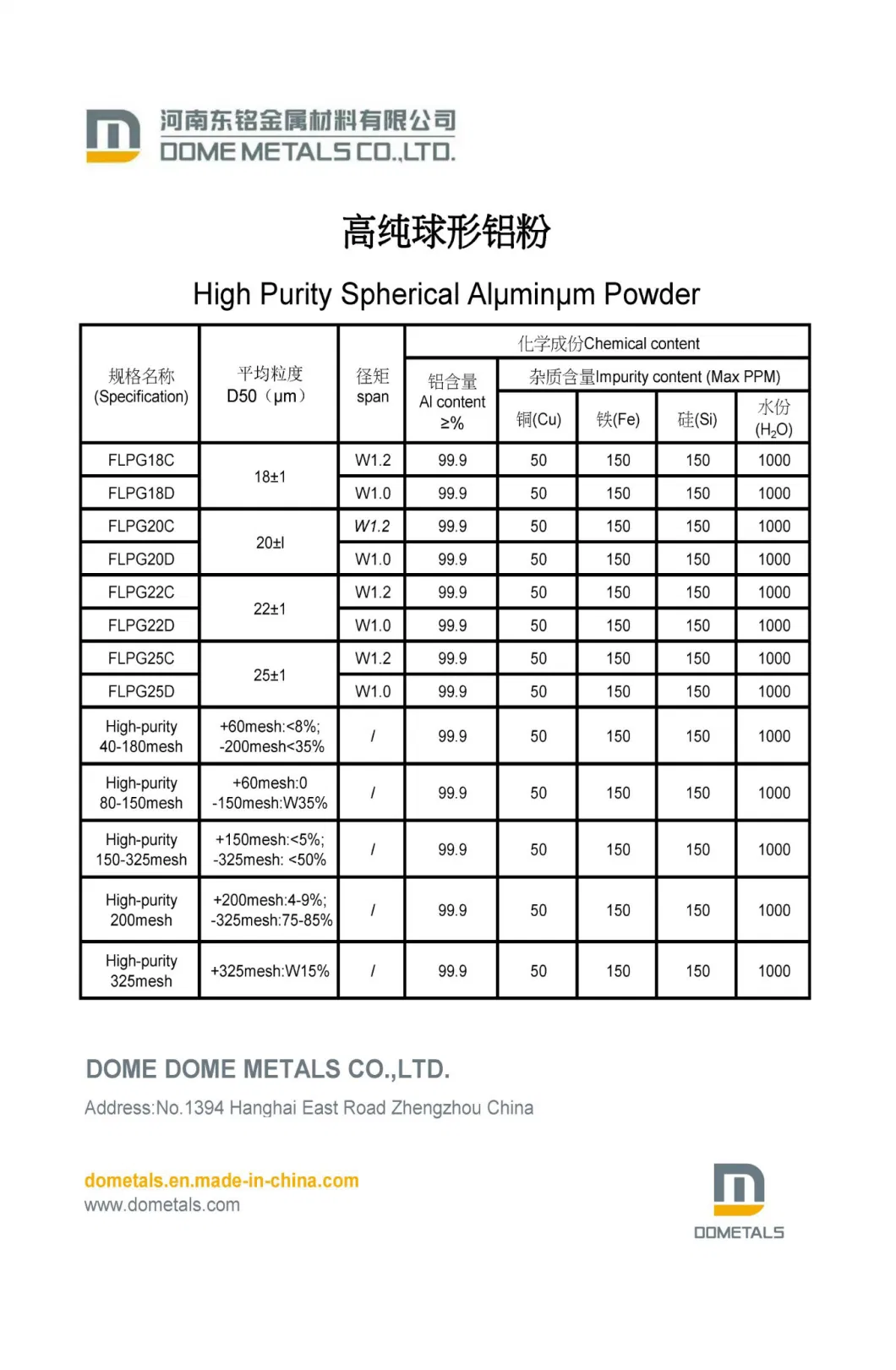 Low Price Good Quality Welding Rod Air Atomized Al Powder